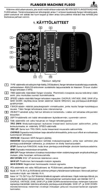 Mode d'emploi BEHRINGER FL600