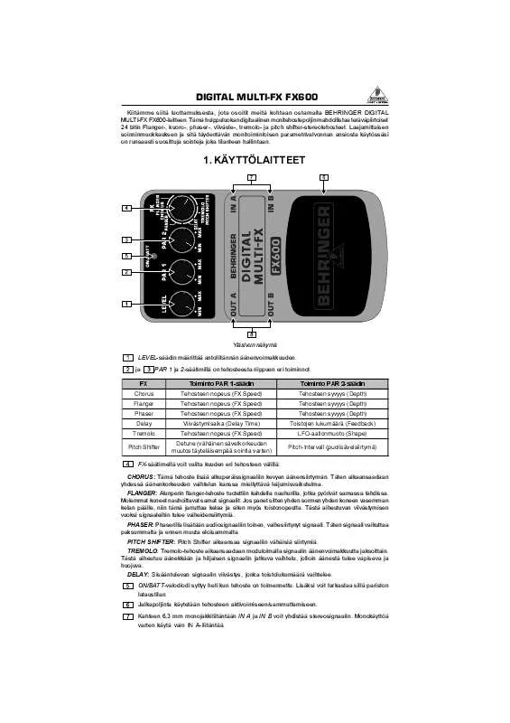 Mode d'emploi BEHRINGER FX600