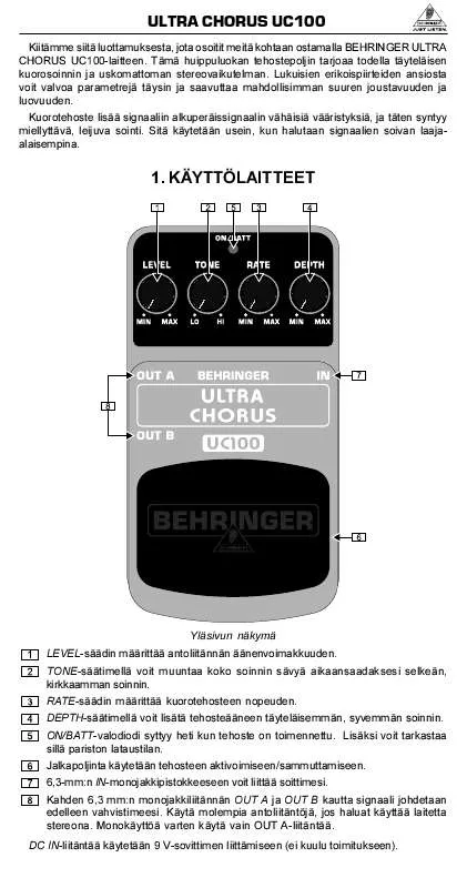 Mode d'emploi BEHRINGER UC100