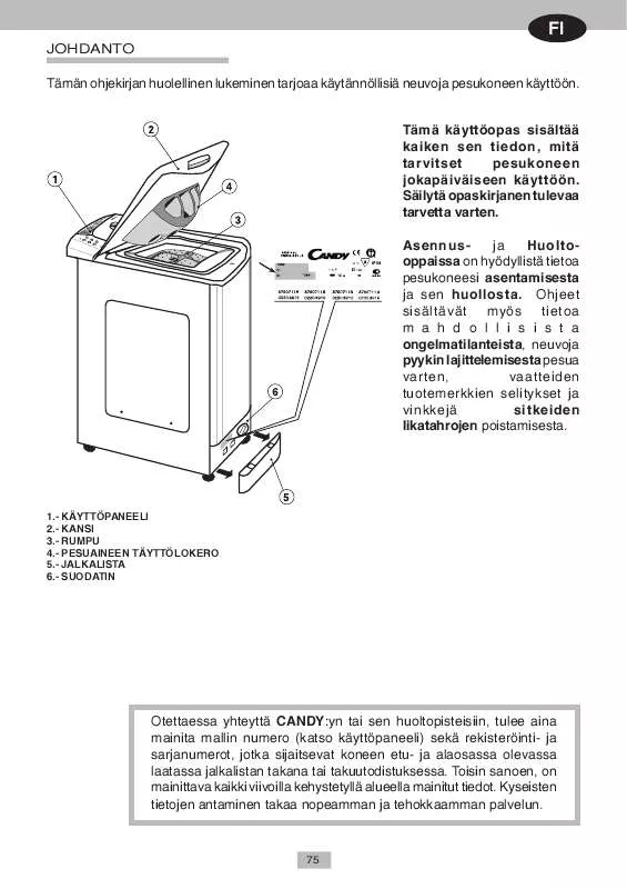 Mode d'emploi CANDY CTS 83 T