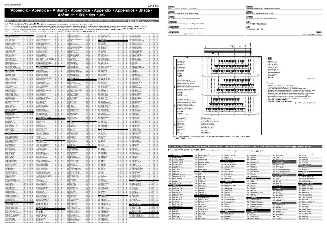 Mode d'emploi CASIO WK-500