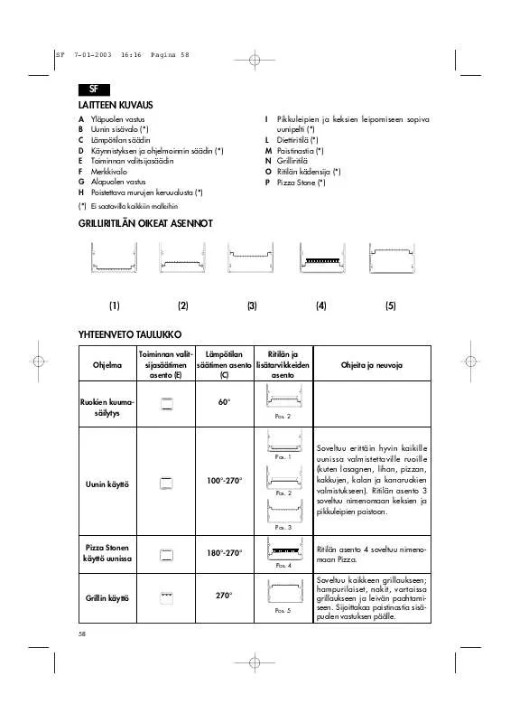 Mode d'emploi DELONGHI 92LUXEXBRL