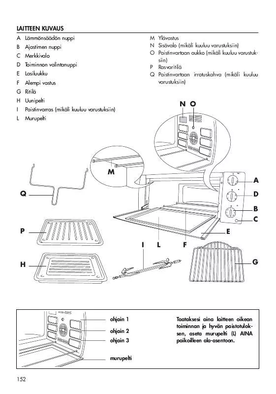 Mode d'emploi DELONGHI EO 2031