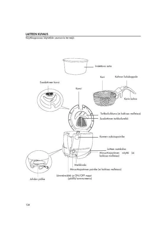 Mode d'emploi DELONGHI F16231