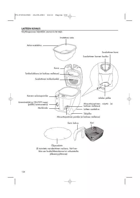 Mode d'emploi DELONGHI F17223