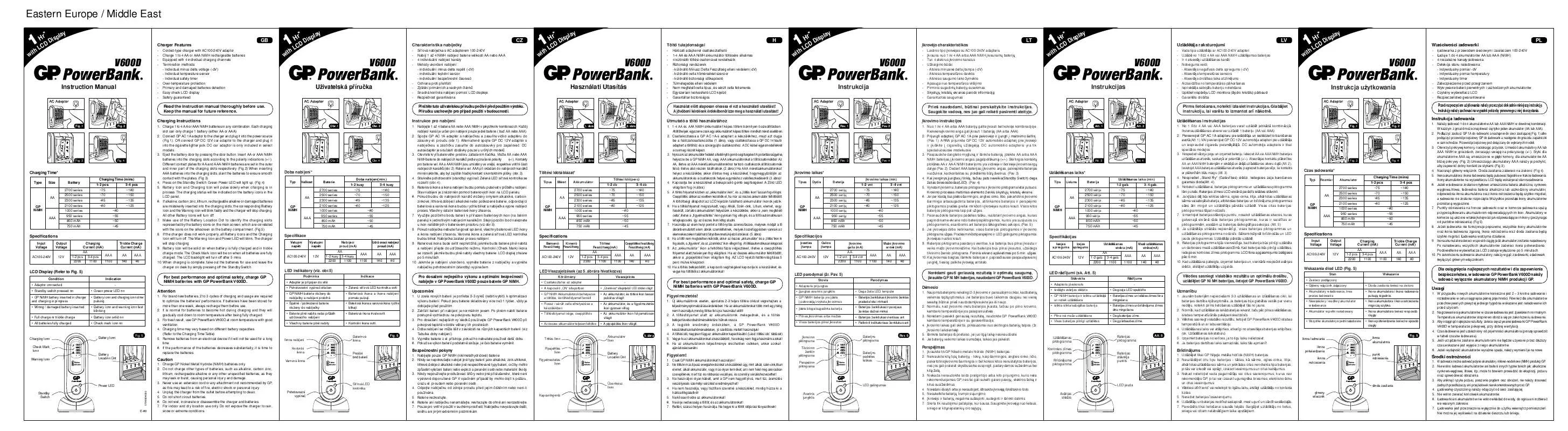 Mode d'emploi GP BATTERIES PB60