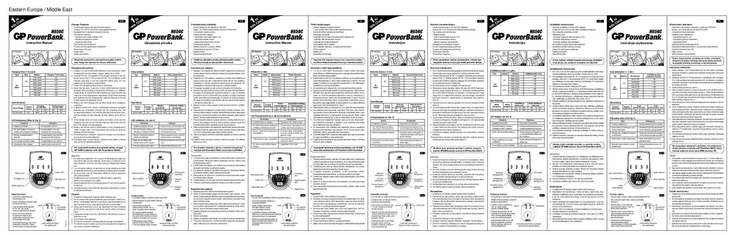 Mode d'emploi GP BATTERIES PB65