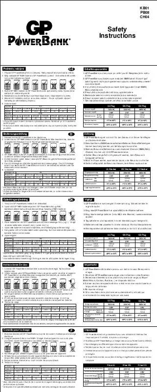 Mode d'emploi GP BATTERIES POWERBANK