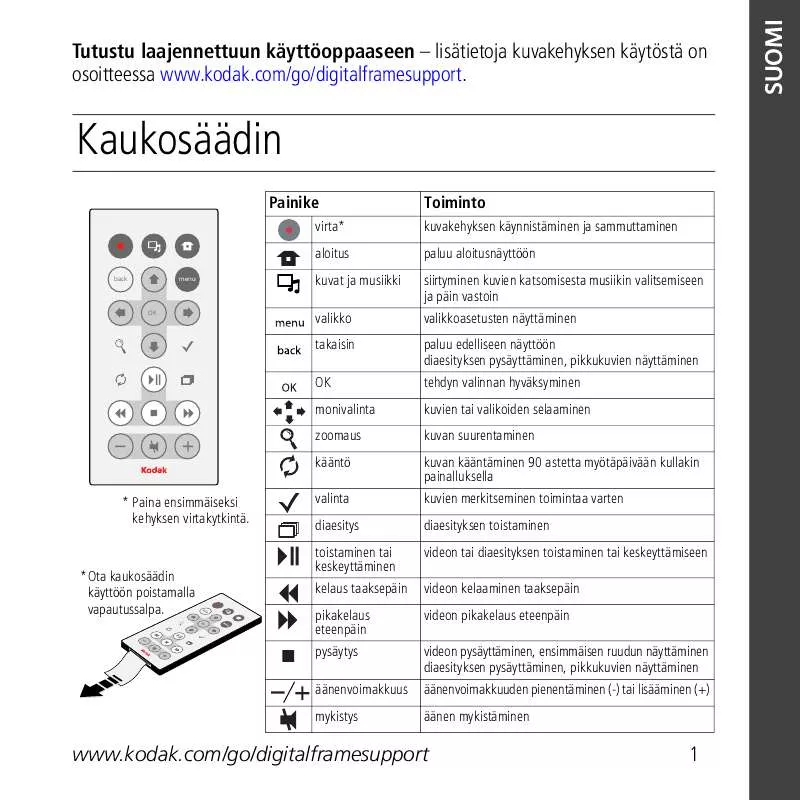 Mode d'emploi KODAK EX1011