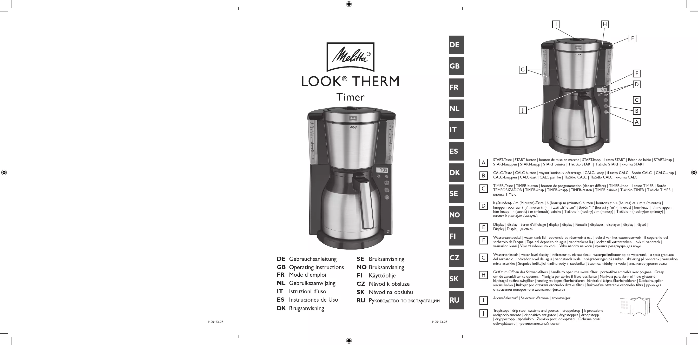 Mode d'emploi MELITTA LOOK 5.0 THERM TIMER