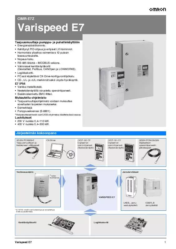 Mode d'emploi OMRON CIMR-E7Z