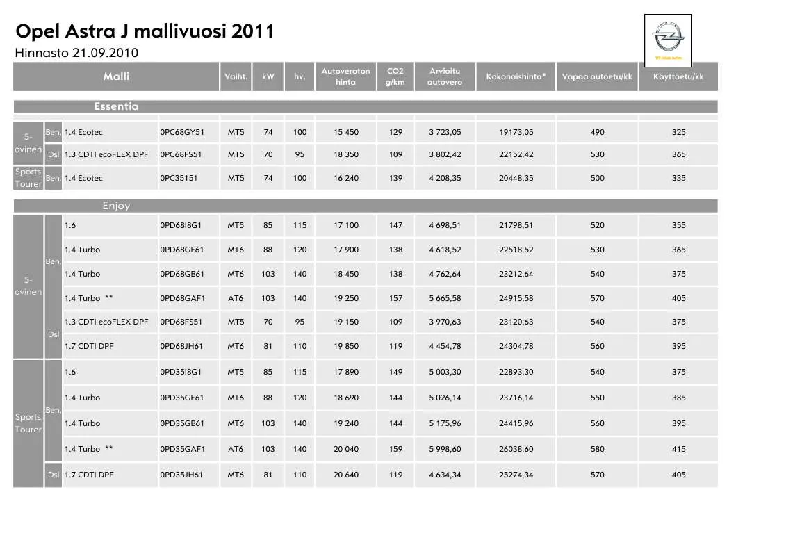 Mode d'emploi OPEL ASTRA J