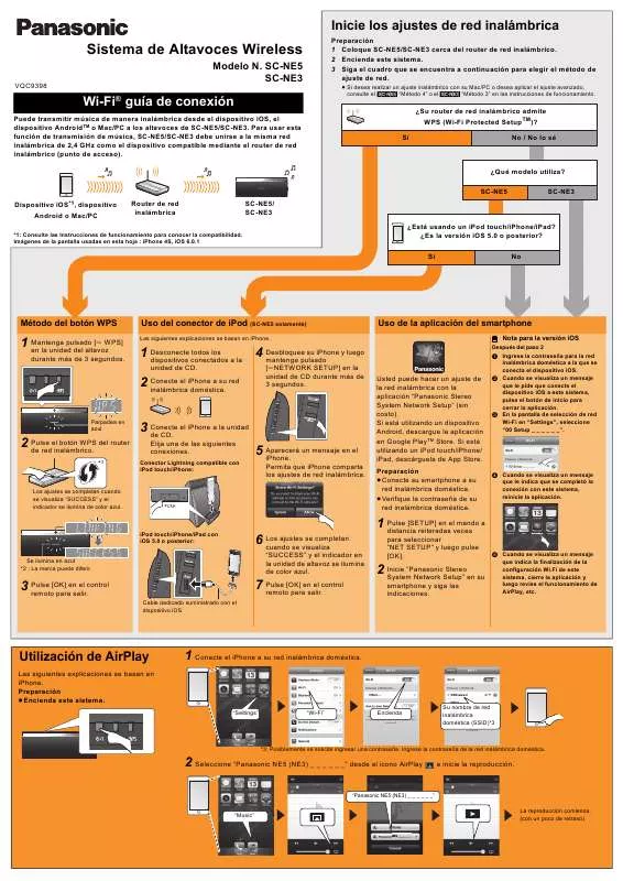 Mode d'emploi PANASONIC SC-NE3