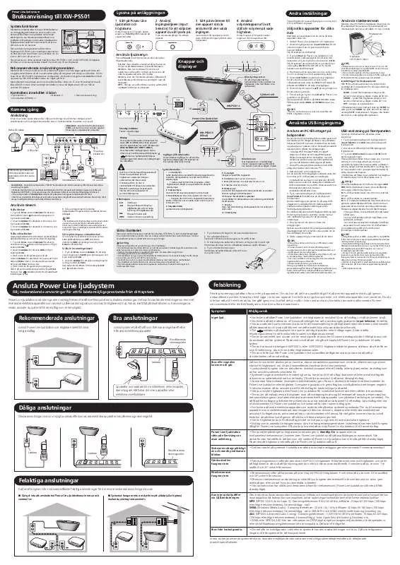 Mode d'emploi PIONEER XW-PSS01