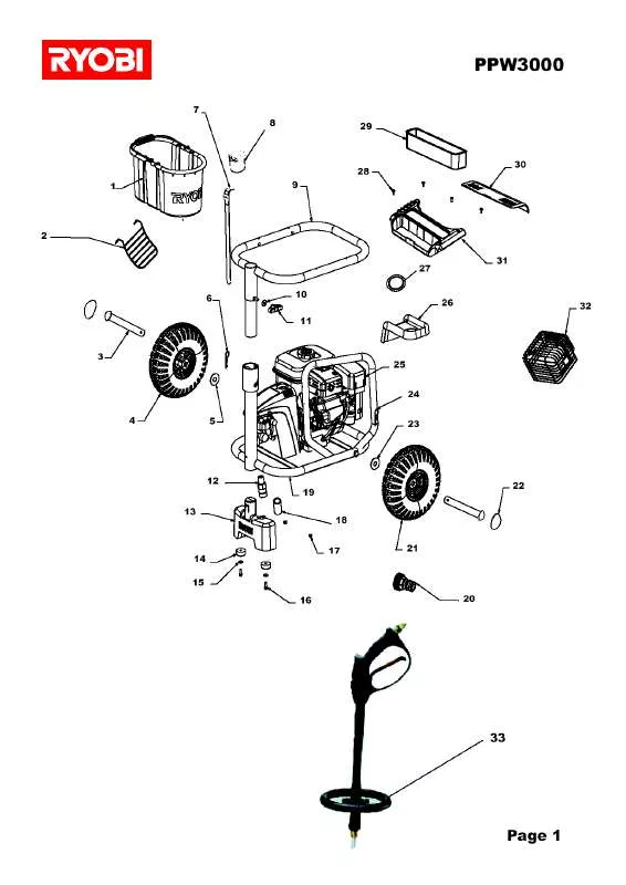 Mode d'emploi RYOBI PPW3000