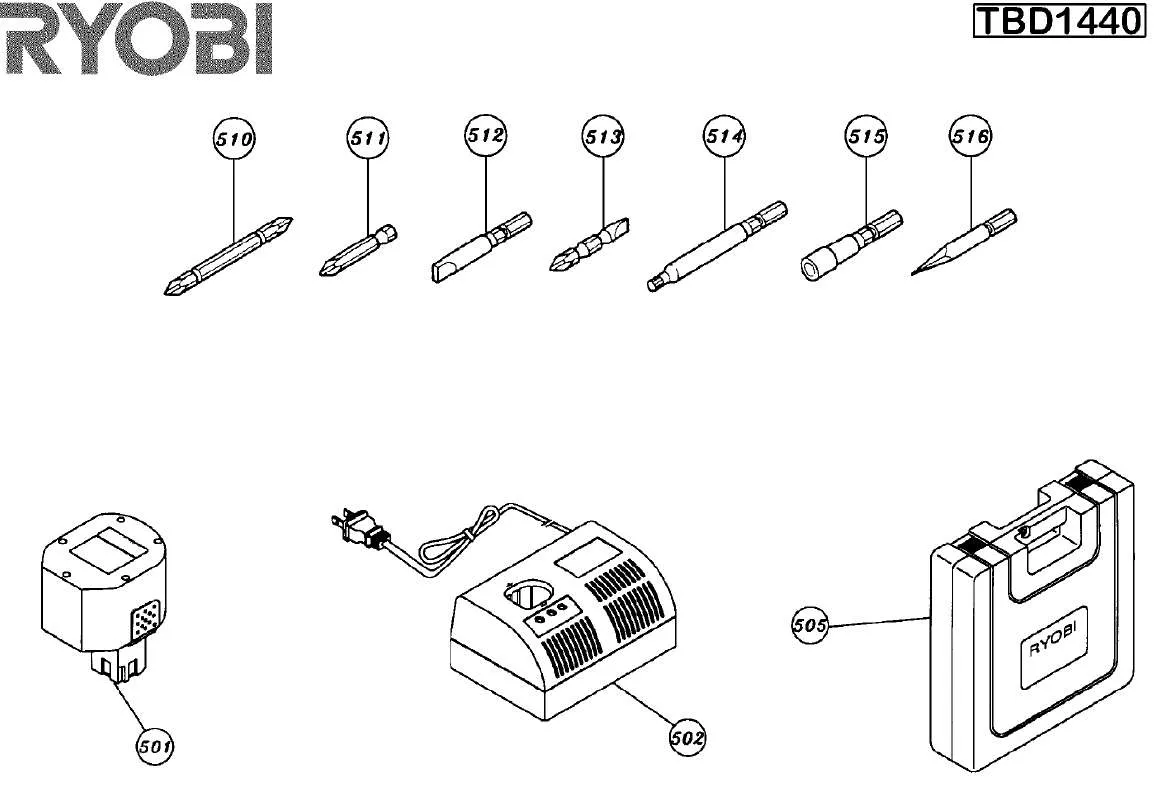 Mode d'emploi RYOBI TBD1440