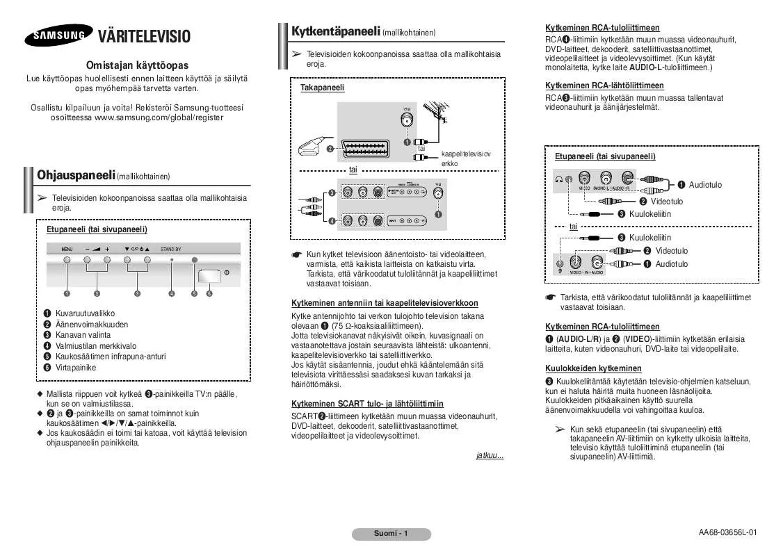 Mode d'emploi SAMSUNG CB-15N112T