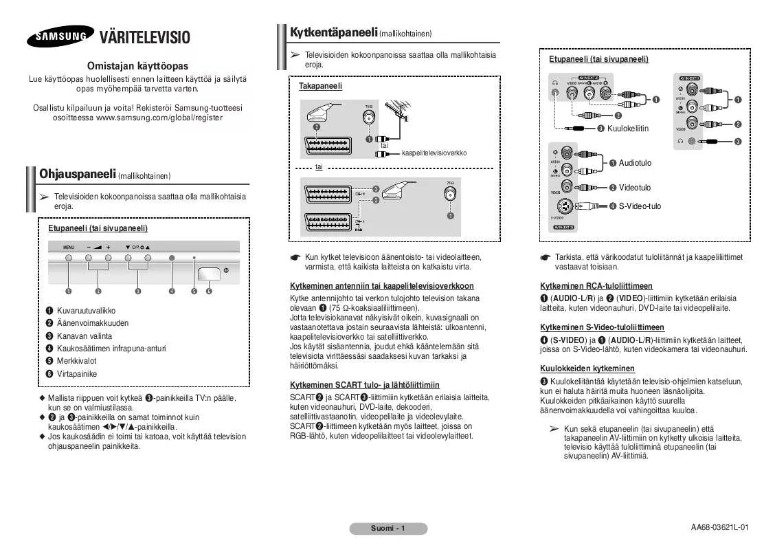 Mode d'emploi SAMSUNG CW-21M023N