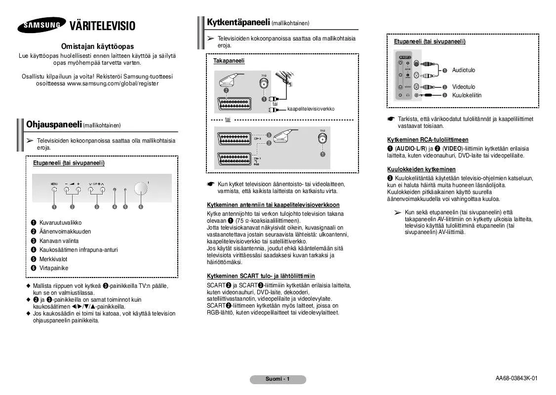 Mode d'emploi SAMSUNG CW-21Z413N