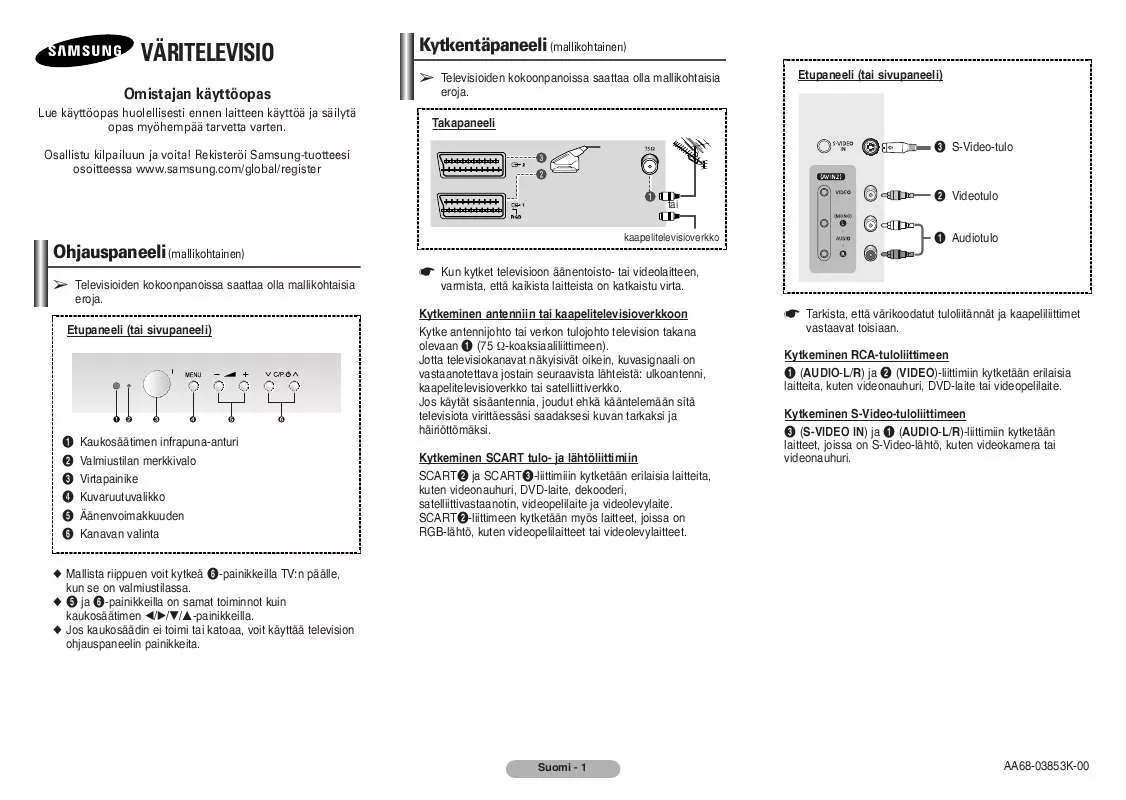 Mode d'emploi SAMSUNG CW-29Z404N