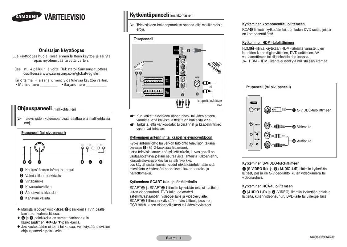 Mode d'emploi SAMSUNG CW-29Z508P