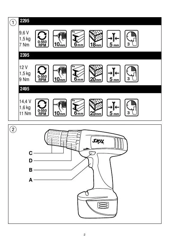 Mode d'emploi SKIL 2295