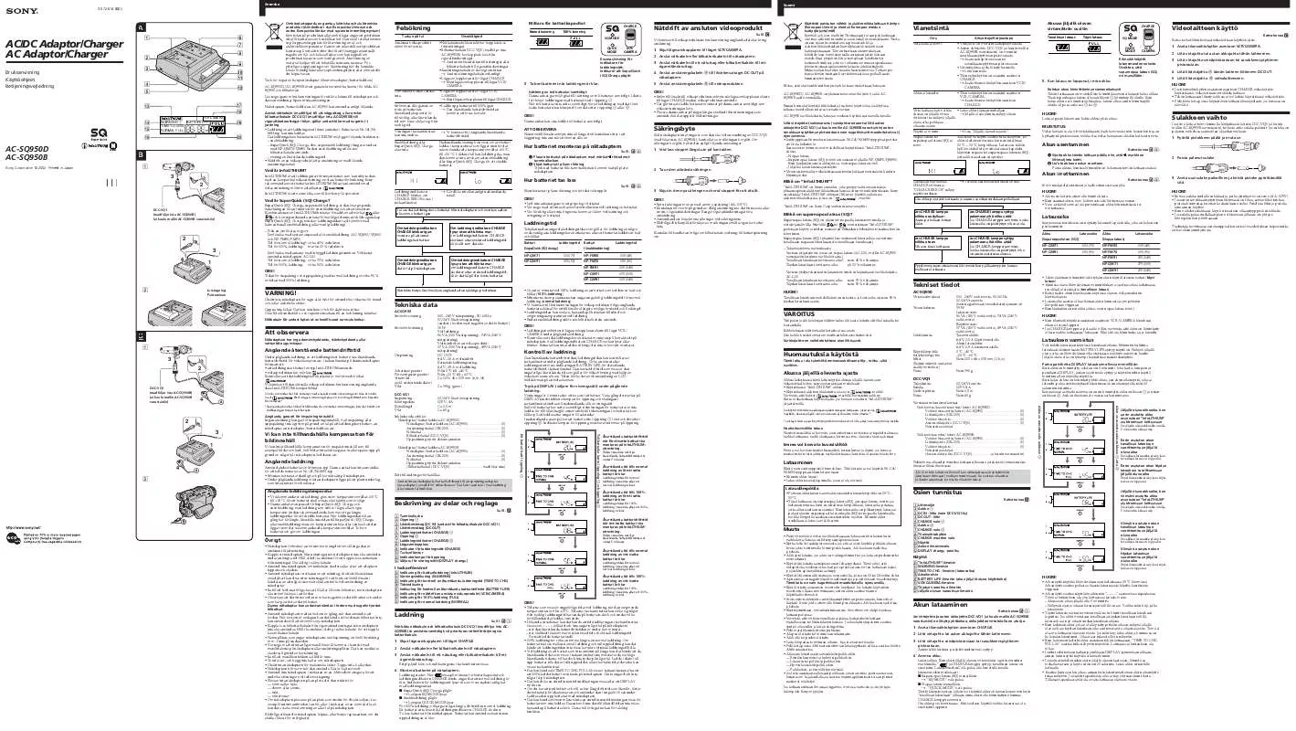 Mode d'emploi SONY AC-SQ950D