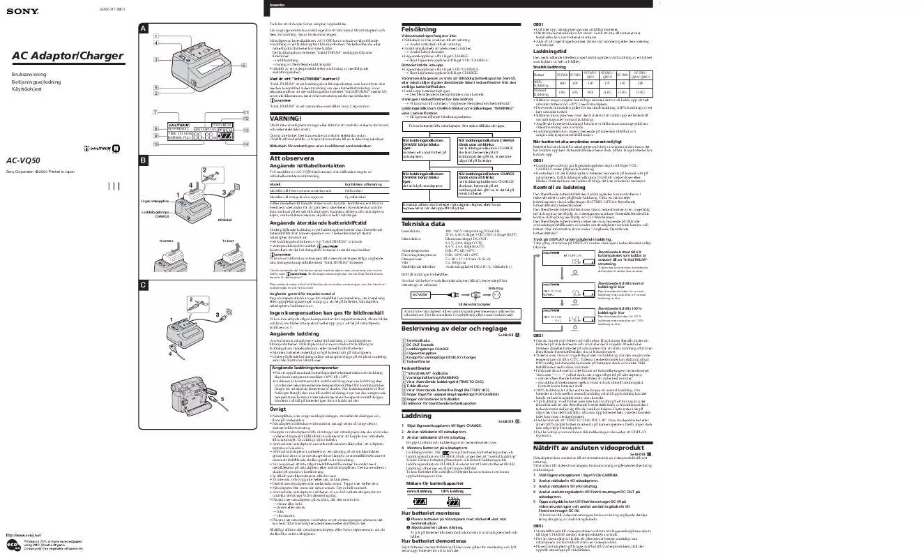 Mode d'emploi SONY AC-VQ50