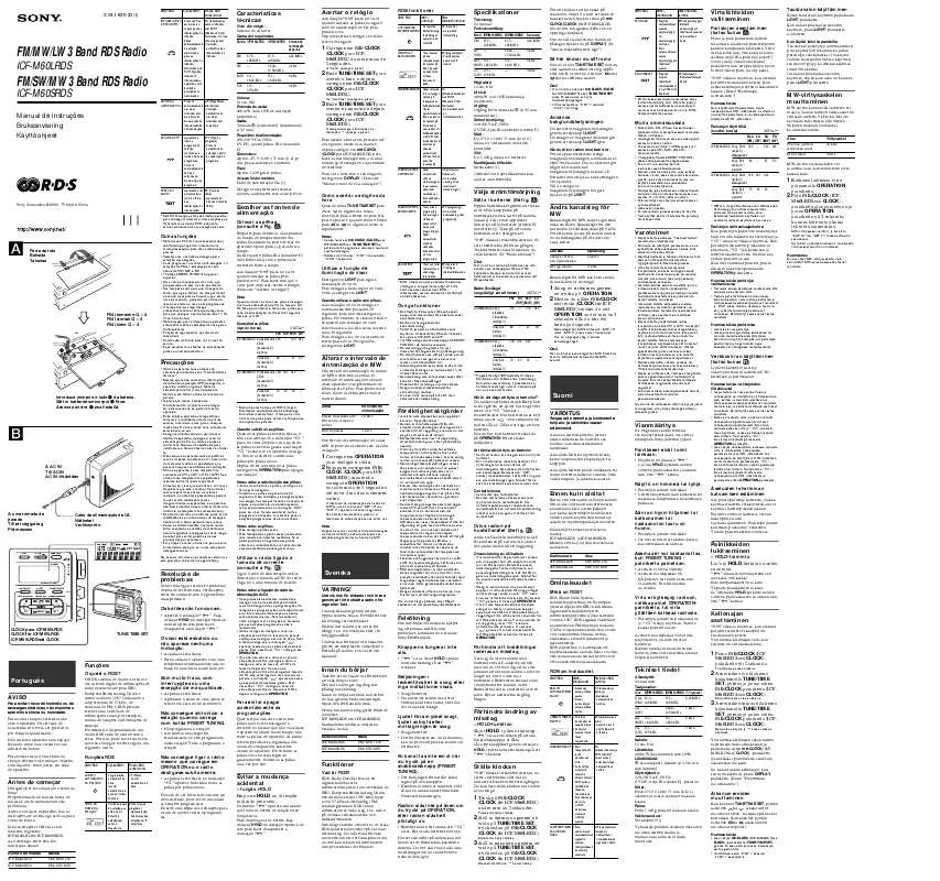 Mode d'emploi SONY ICF-M60LRDS