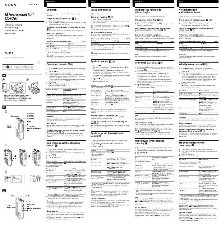 Mode d'emploi SONY M-335