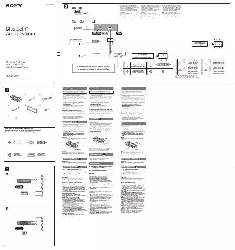 Mode d'emploi SONY MEX-BT2800