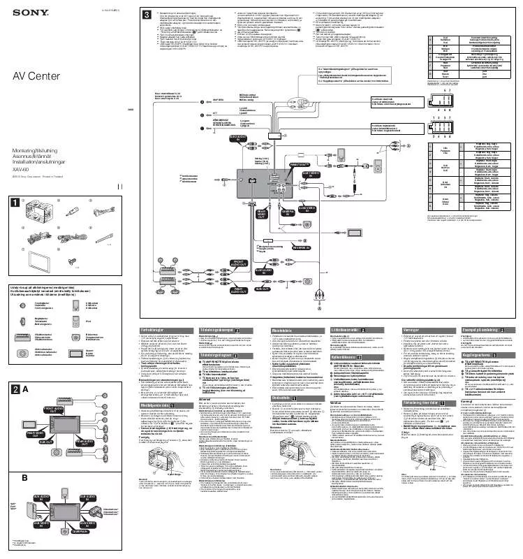 Mode d'emploi SONY XAV-60