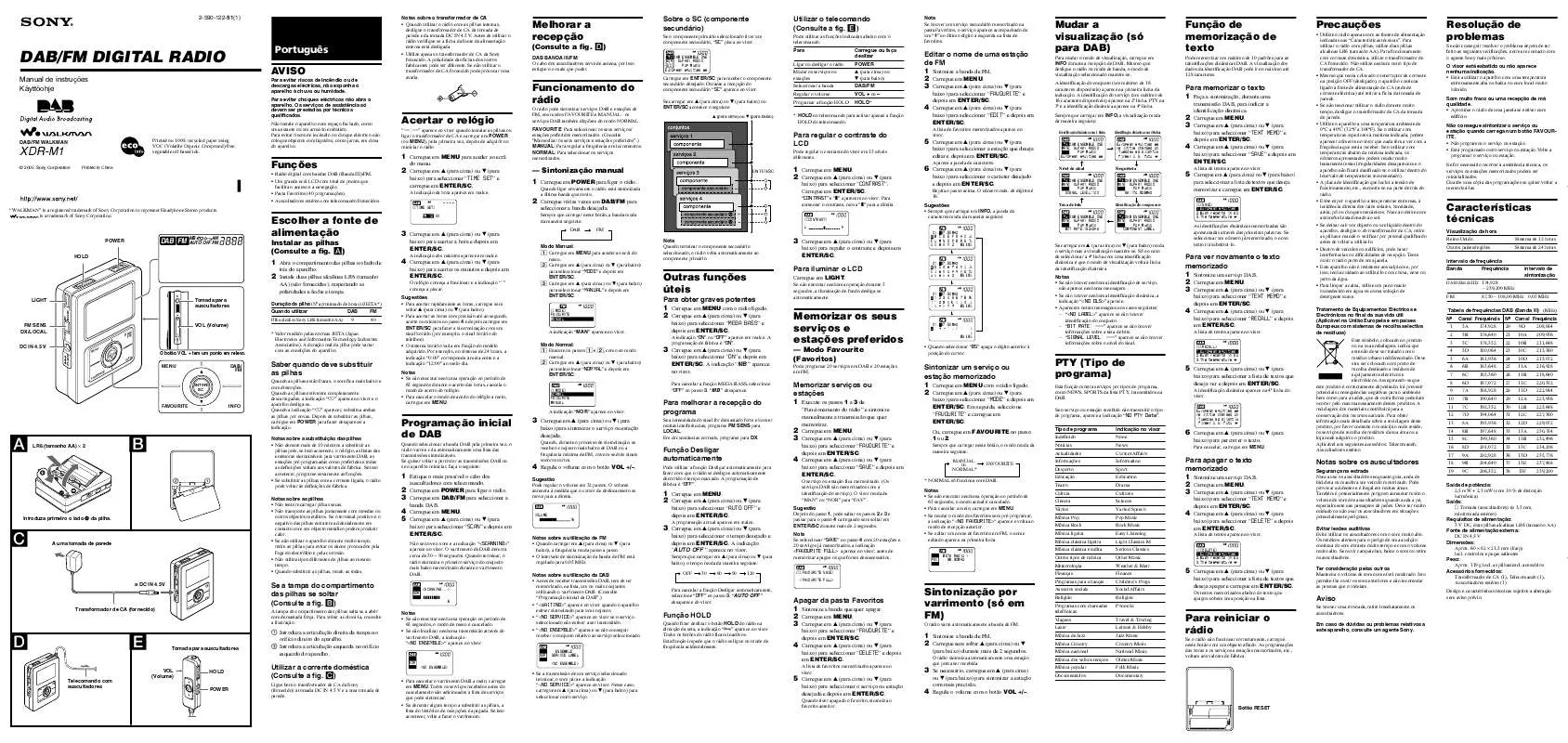 Mode d'emploi SONY XDR-M1