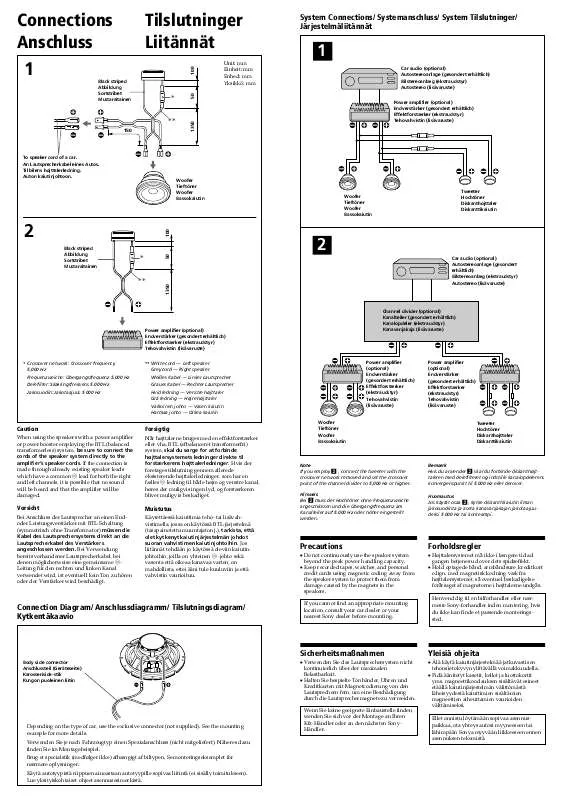 Mode d'emploi SONY XS-HA1727