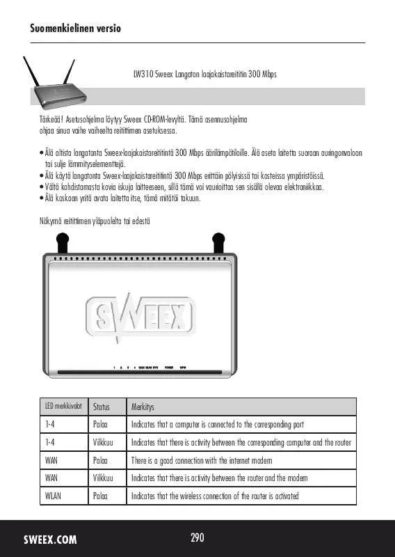 Mode d'emploi SWEEX LW310