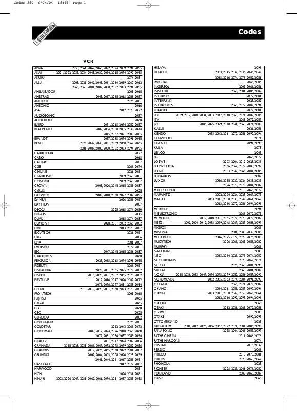 Mode d'emploi THOMSON 42PB120S4