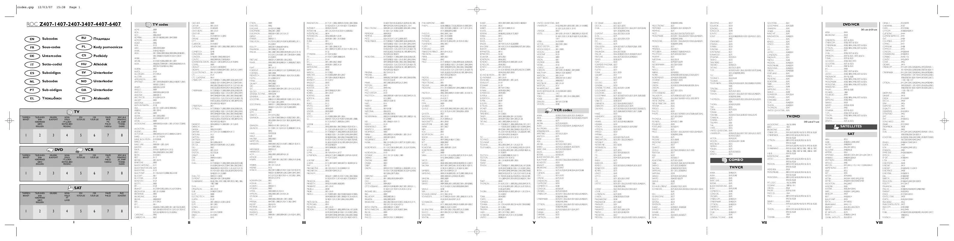 Mode d'emploi THOMSON ROC 2407