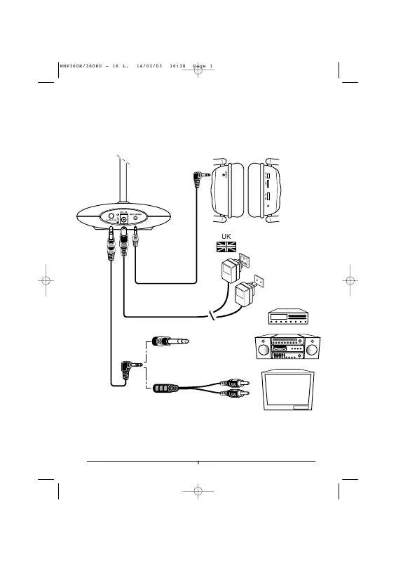 Mode d'emploi THOMSON WHP 360R